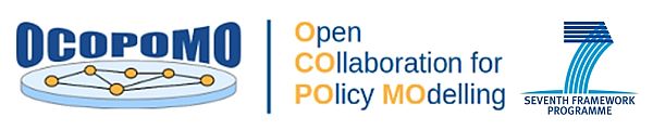 Logo projektu OCOPOMO