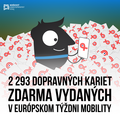 V Európskom týždni mobility vydal kraj 2 293 dopravných kariet zdarma